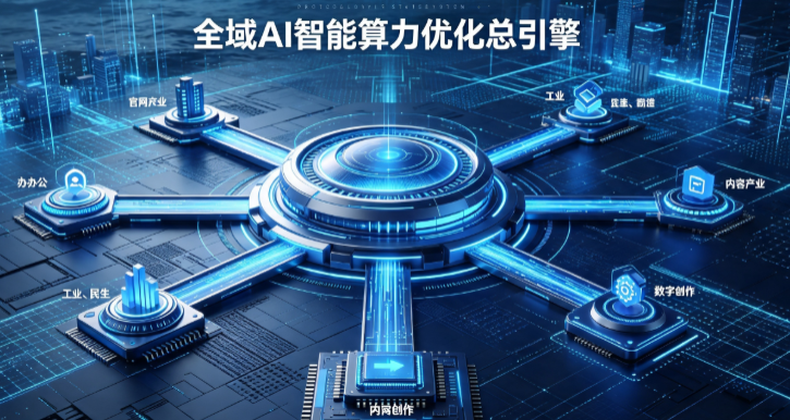 汤阴县AI算力优化赋能数字生态 智能技术迭代激活产业发展新动能
