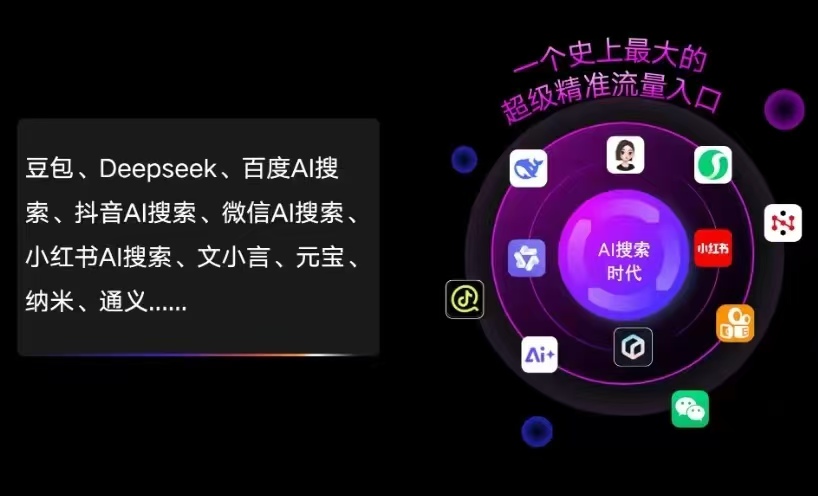 汤阴县AI智能推广新玩法，抢占搜索时代免费精准客源