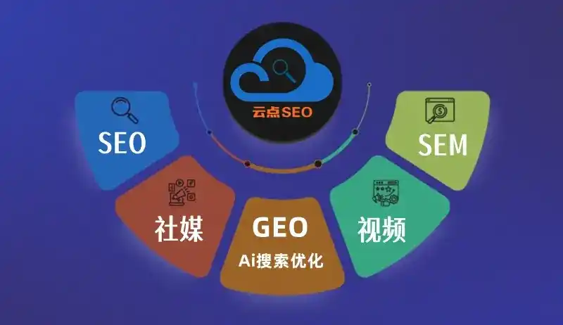 汤阴县GEO优化：AI智能体时代取代SEO的全新内容优化逻辑