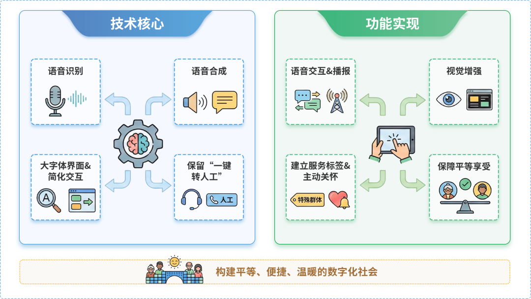 汤阴县AI生态｜多AI智能体GEO优化全流程：从内容创作到发布实操指南