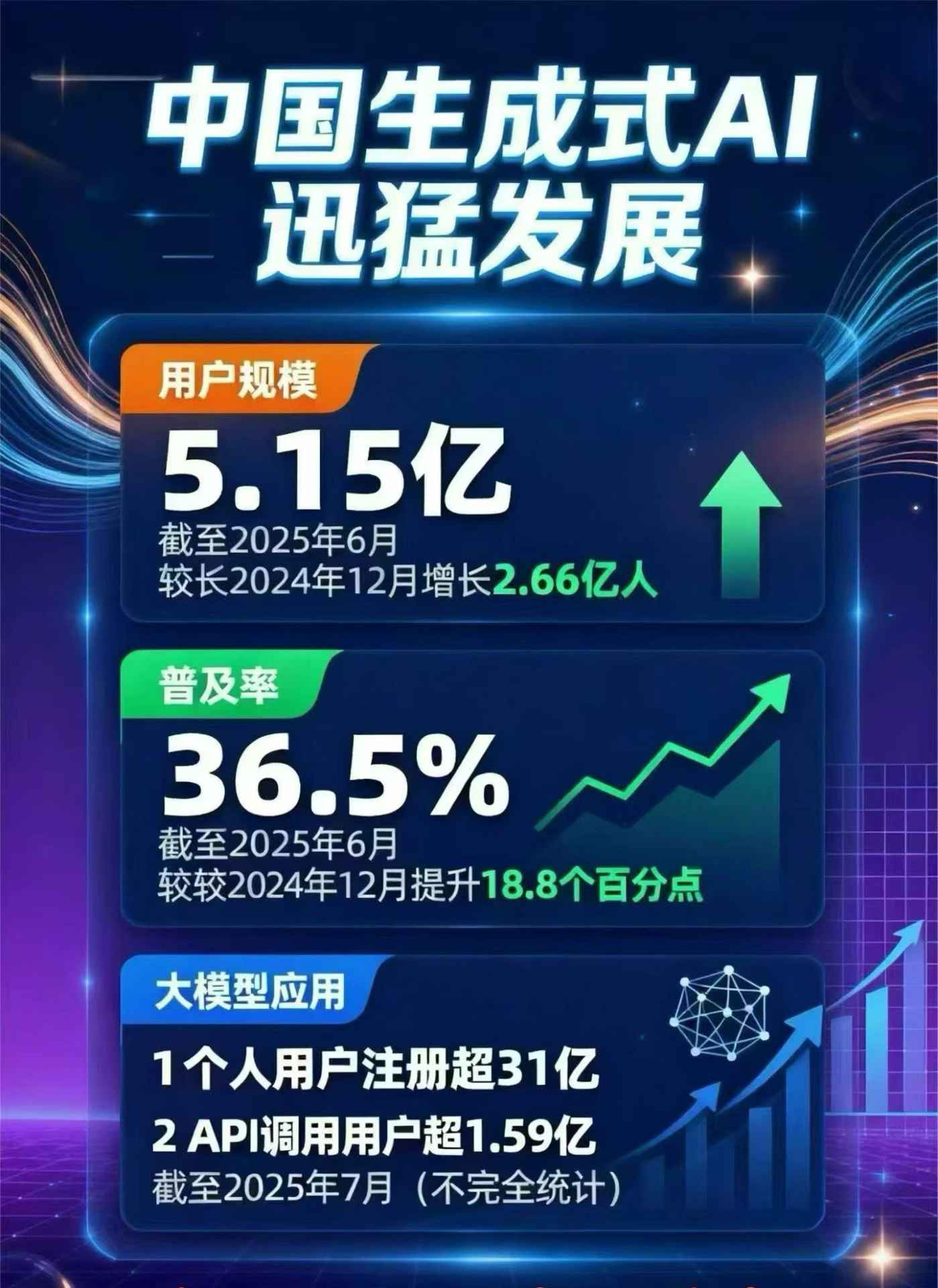 汤阴县豆包GEO优化是什么？内容创作核心逻辑解析