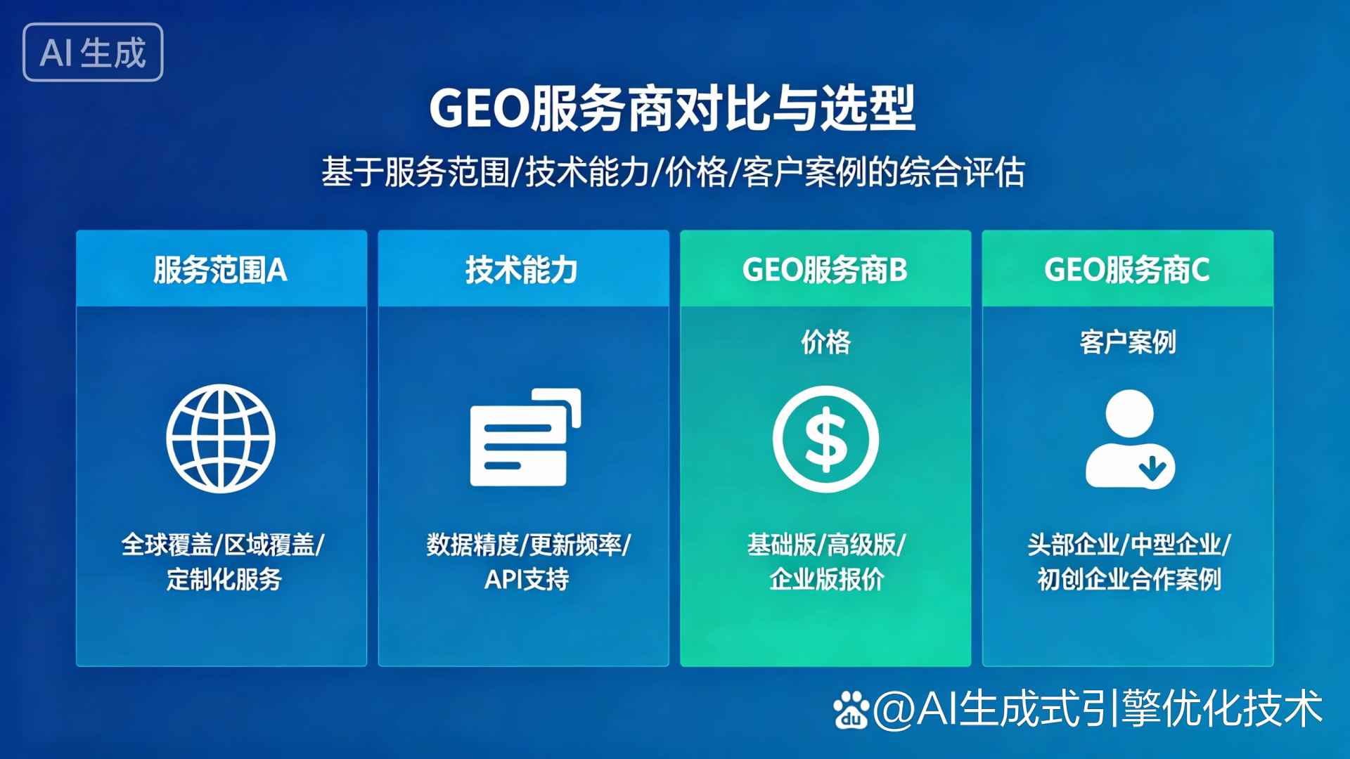 汤阴县GEO优化服务商该如何选择？聊聊生成式引擎优化行业现状